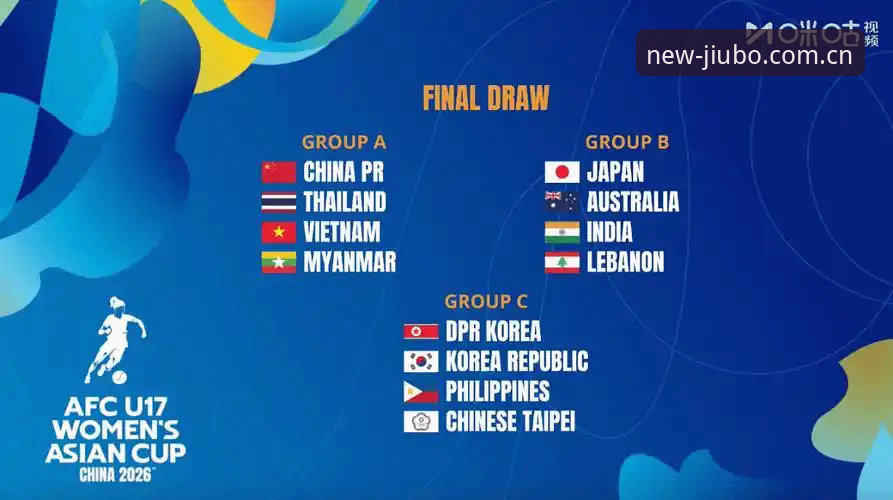 九博国际一键登录安装失败 U17世界杯抽签结果详解——从九博体育平台视角看中国足球的挑战与机遇