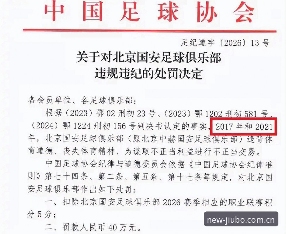 解读中国足协第三批禁足名单：掌握行业自律与规范管理的实用知识