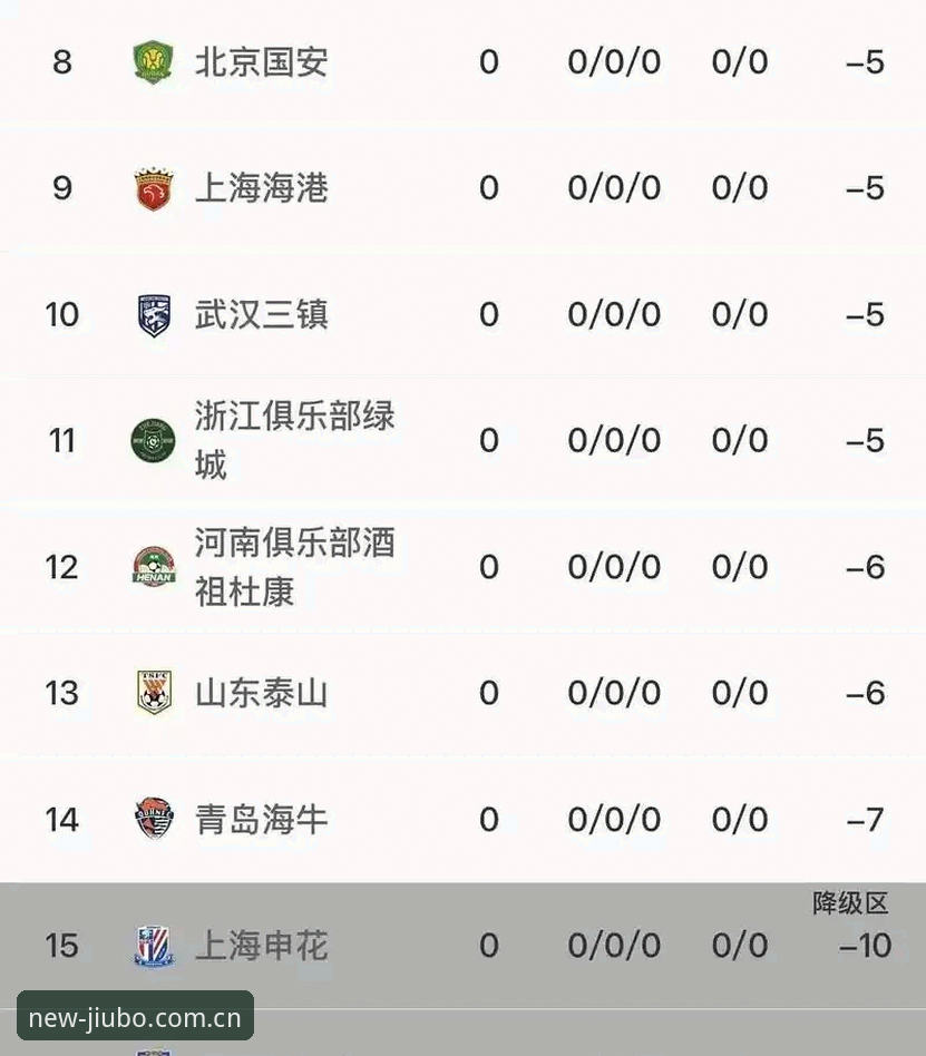 中国足协第三批禁足名单深度分析：从行业乱象看体育治理新格局