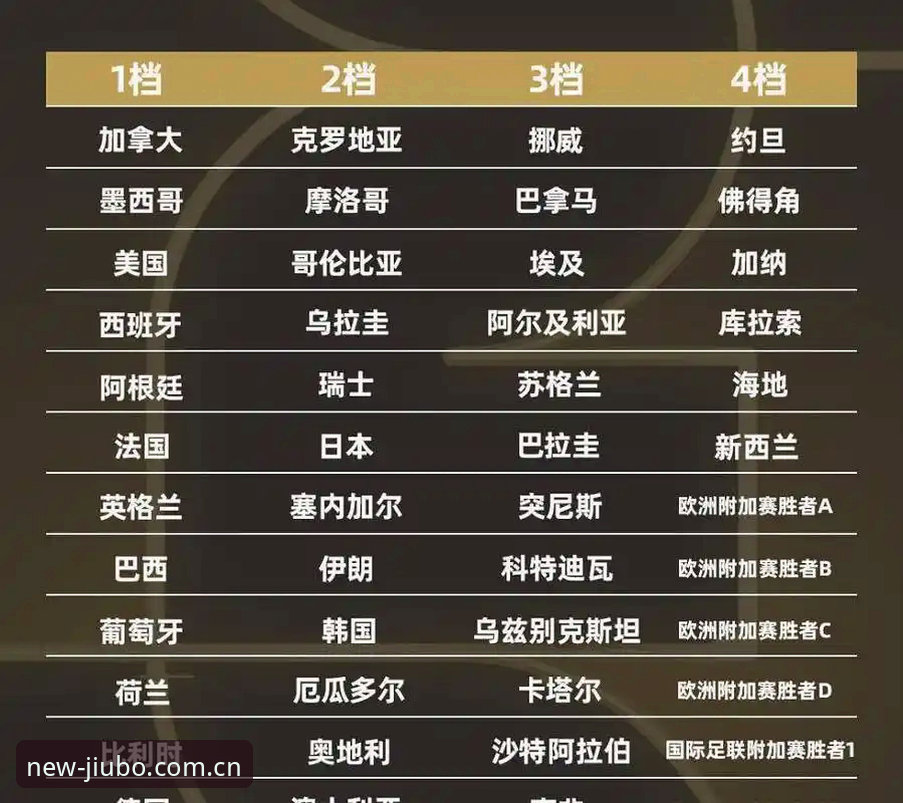 九博国际新版入口 3大看点解析德国队26人世界杯名单,九博体育平台深度评测阵容变阵