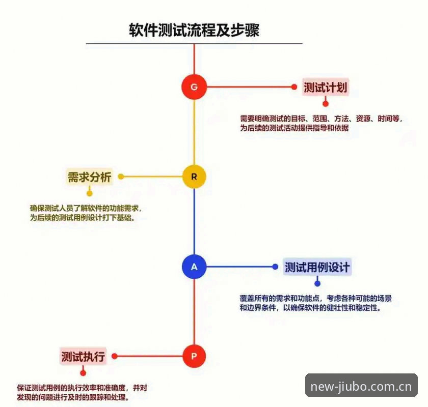 九博国际2026登录 2026九博国际登录3大实操要点|实测新版入口与平台下载全流程解析